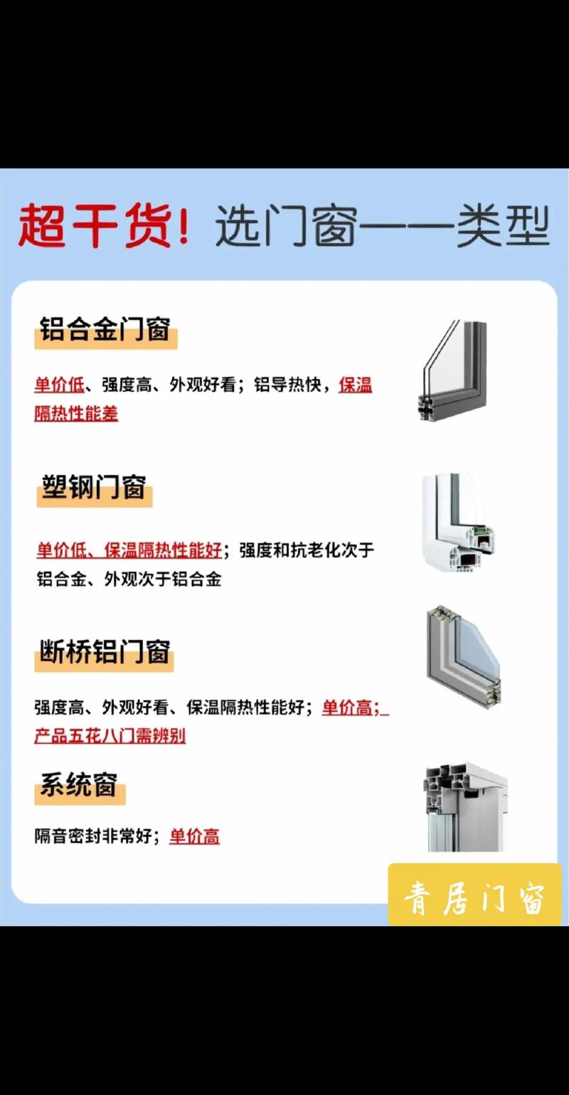 标题：断桥铝门窗选购攻略，细说常见的坑点，还选错就全当买教训了