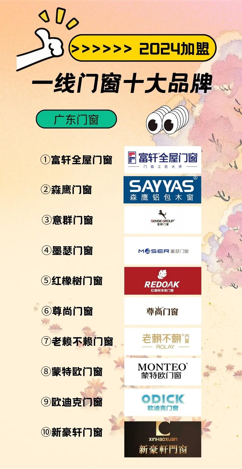 标题：十大品牌门窗加盟哪家好